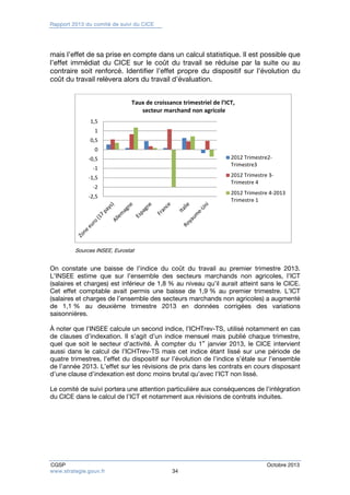 Rapport 2013 du comité de suivi du CICE 
mais l’effet de sa prise en compte dans un calcul statistique. Il est possible que 
l’effet immédiat du CICE sur le coût du travail se réduise par la suite ou au 
contraire soit renforcé. Identifier l’effet propre du dispositif sur l’évolution du 
coût du travail relèvera alors du travail d’évaluation. 
1,5 
1 
0,5 
0 
‐0,5 
‐1 
‐1,5 
‐2 
‐2,5 
Taux de croissance trimestriel de l’ICT, 
Sources INSEE, Eurostat 
secteur marchand non agricole 
2012 Trimestre2‐ 
Trimestre3 
2012 Trimestre 3‐ 
Trimestre 4 
2012 Trimestre 4‐2013 
Trimestre 1 
On constate une baisse de l’indice du coût du travail au premier trimestre 2013. 
L’INSEE estime que sur l’ensemble des secteurs marchands non agricoles, l’ICT 
(salaires et charges) est inférieur de 1,8 % au niveau qu’il aurait atteint sans le CICE. 
Cet effet comptable avait permis une baisse de 1,9 % au premier trimestre. L’ICT 
(salaires et charges de l’ensemble des secteurs marchands non agricoles) a augmenté 
de 1,1 % au deuxième trimestre 2013 en données corrigées des variations 
saisonnières. 
À noter que l’INSEE calcule un second indice, l’ICHTrev-TS, utilisé notamment en cas 
de clauses d’indexation. Il s’agit d’un indice mensuel mais publié chaque trimestre, 
quel que soit le secteur d’activité. À compter du 1er janvier 2013, le CICE intervient 
aussi dans le calcul de l’ICHTrev-TS mais cet indice étant lissé sur une période de 
quatre trimestres, l’effet du dispositif sur l’évolution de l’indice s’étale sur l’ensemble 
de l’année 2013. L’effet sur les révisions de prix dans les contrats en cours disposant 
d’une clause d’indexation est donc moins brutal qu’avec l’ICT non lissé. 
Le comité de suivi portera une attention particulière aux conséquences de l’intégration 
du CICE dans le calcul de l’ICT et notamment aux révisions de contrats induites. 
CGSP Octobre 2013 
www.strategie.gouv.fr 34 
 