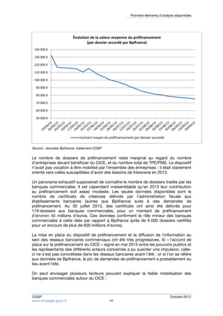 Premiers éléments d’analyse disponibles 
140 000 € 
130 000 € 
120 000 € 
110 000 € 
100 000 € 
90 000 € 
80 000 € 
70 000 € 
60 000 € 
50 000 € 
Évolution de la valeur moyenne du préfinancement 
(par dossier accordé par Bpifrance) 
montant moyen du préfinancement par dossier accordé 
Source : données Bpifrance, traitement CGSP 
Le nombre de dossiers de préfinancement reste marginal au regard du nombre 
d’entreprises devant bénéficier du CICE, et du nombre total de TPE/PME. Le dispositif 
n’avait pas vocation à être mobilisé par l’ensemble des entreprises : il était clairement 
orienté vers celles susceptibles d’avoir des besoins de trésorerie en 2013. 
Un panorama exhaustif supposerait de connaître le nombre de dossiers traités par les 
banques commerciales. Il est cependant vraisemblable qu’en 2013 leur contribution 
au préfinancement soit assez modeste. Les seules données disponibles sont le 
nombre de certificats de créances délivrés par l’administration fiscale aux 
établissements bancaires (autres que Bpifrance) suite à des demandes de 
préfinancement. Au 30 juillet 2013, des certificats ont ainsi été délivrés pour 
119 dossiers aux banques commerciales, pour un montant de préfinancement 
d’environ 45 millions d’euros. Ces données confirment le rôle mineur des banques 
commerciales à cette date par rapport à Bpifrance (près de 6 000 dossiers certifiés 
pour un encours de plus de 600 millions d’euros). 
La mise en place du dispositif de préfinancement et la diffusion de l’information au 
sein des réseaux bancaires commerciaux ont été très progressives. Si « l’accord de 
place sur le préfinancement du CICE » signé en mai 2013 entre les pouvoirs publics et 
les représentants des différents acteurs concernés a pu susciter une impulsion, celle-ci 
ne s’est pas concrétisée dans les réseaux bancaires avant l’été : or si l’on se réfère 
aux données de Bpifrance, le pic de demandes de préfinancement a probablement eu 
lieu avant l’été. 
On peut envisager plusieurs facteurs pouvant expliquer la faible mobilisation des 
banques commerciales autour du CICE : 
CGSP Octobre 2013 
www.strategie.gouv.fr 41 
 