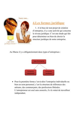 4.Les formes juridique 
1. A la base de tout projet de création 
d’entreprise, il y a une activité qui concerne 
le niveau juridique. C’est une étude qui fait 
pour déterminer ou bien de choisir la 
structure juridique de notre entreprise. 
Au Maroc il y a obligatoirement deux types d’entreprises : 
Type d’entreprise 
Entreprise 
individuelle 
Entreprise 
sociétaire 
 Pour la première forme c’est-à-dire l’entreprise individuelle ou 
bien en nom personnel, c’est la structure de références des 
artisans, des commerçants, des professions libérales. 
L’entrepreneur est seul sans associés, il a le statut de travailleur 
indépendant. 
 