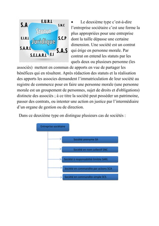  Le deuxième type c’est-à-dire 
l’entreprise sociétaire c’est une forme la 
plus appropriées pour une entreprise 
dont la taille dépasse une certaine 
dimension. Une société est un contrat 
qui érige en personne morale. Par 
contrat on entend les statuts par les 
quels deux ou plusieurs personne (les 
associés) mettent en commun de apports en vue de partager les 
bénéfices qui en résultent. Après rédaction des statuts et la réalisation 
des apports les associes demandent l’immatriculation de leur société au 
registre de commerce pour en faire une personne morale (une personne 
morale est un groupement de personnes, sujet de droits et d'obligations) 
distincte des associés ; à ce titre la société peut posséder un patrimoine, 
passer des contrats, ou intenter une action en justice par l’intermédiaire 
d’un organe de gestion ou de direction. 
Dans ce deuxième type on distingue plusieurs cas de sociétés : 
Entreprise sociétaire 
Société anonyme SA 
Société en nom collectif SNC 
Société à responsabilité limitée SARL 
Société en commandite par actions SCA 
Société en commandite simple SCS 
 