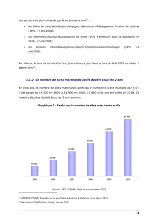 Les secteurs les plus concernés par le e-commerce sont21 :

       •    les billets de train/avion/séjours/voyages, réservation d’hébergement, location de voitures
            (38%, +7 pts/2008),

       •    les vêtements/chaussures/accessoires de mode (35% d’acheteurs dans la population en
            2010, +7 pts/2008),

       •    les      produits    informatique/photo/vidéo/hi-fi/téléphonie/électroménager   (34%,    +5
            pts/2008).



Par ailleurs, le taux de satisfaction des cyberacheteurs pour leurs achats de Noël 2010 est élevé. Il
atteint 96%22.




           1.1.2 Le nombre de sites marchands actifs double tous les 2 ans


En cinq ans, le nombre de sites marchands actifs du e-commerce a été multiplié par 5,6 :
il est passé de 14 500 en 2005 à 81 900 en 2010. 17 800 sites ont été créés en 2010. Ce
nombre de sites double tous les 2 ans environ.

                         Graphique 3 : Evolution du nombre de sites marchands actifs



                                                                                            81 900




                                                                                 64 100




                                                                47 300


                                                35 500


                                 22 900

              14 500




                  2005            2006            2007            2008              2009     2010



                                   Source : ICE / FEVAD, bilan du e-commerce 2010


21
     CREDOC-FEVAD, Enquête sur le profil des acheteurs à distance et en ligne, 2010.
22
     Baromètre FEVAD-Direct Panel, Janvier 2011.




                                                                                                     11
 
