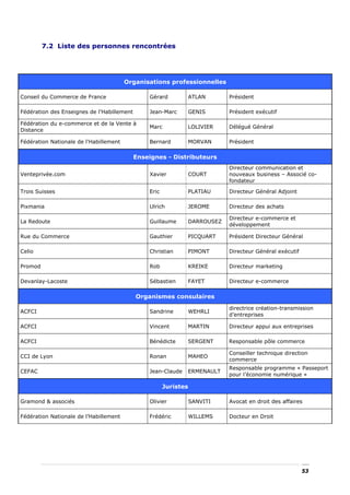 7.2 Liste des personnes rencontrées




                                        Organisations professionnelles

Conseil du Commerce de France                   Gérard        ATLAN           Président

Fédération des Enseignes de l'Habillement       Jean-Marc         GENIS       Président exécutif

Fédération du e-commerce et de la Vente à
                                                Marc          LOLIVIER        Délégué Général
Distance

Fédération Nationale de l'Habillement           Bernard       MORVAN          Président

                                            Enseignes - Distributeurs
                                                                              Directeur communication et
Venteprivée.com                                 Xavier        COURT           nouveaux business – Associé co-
                                                                              fondateur

Trois Suisses                                   Eric          PLATIAU         Directeur Général Adjoint

Pixmania                                        Ulrich        JEROME          Directeur des achats

                                                                              Directeur e-commerce et
La Redoute                                      Guillaume         DARROUSEZ
                                                                              développement

Rue du Commerce                                 Gauthier      PICQUART        Président Directeur Général

Celio                                           Christian     PIMONT          Directeur Général exécutif

Promod                                          Rob               KREIKE      Directeur marketing

Devanlay-Lacoste                                Sébastien     FAYET           Directeur e-commerce

                                            Organismes consulaires
                                                                              directrice création-transmission
ACFCI                                           Sandrine      WEHRLI
                                                                              d’entreprises

ACFCI                                           Vincent       MARTIN          Directeur appui aux entreprises

ACFCI                                           Bénédicte     SERGENT         Responsable pôle commerce

                                                                              Conseiller technique direction
CCI de Lyon                                     Ronan             MAHEO
                                                                              commerce
                                                                              Responsable programme « Passeport
CEFAC                                           Jean-Claude   ERMENAULT
                                                                              pour l’économie numérique »

                                                       Juristes

Gramond & associés                              Olivier           SANVITI     Avocat en droit des affaires

Fédération Nationale de l’Habillement           Frédéric      WILLEMS         Docteur en Droit




                                                                                                           53
 
