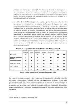 présentes sur Internet (pure players)10. Par ailleurs, la nécessité de développer le e-
             commerce a imposé la mobilisation de compétences dans le domaine de la conception et de
             la gestion de sites marchands et des systèmes d’information associés que ne connaissent
             pas les commerces physiques. Les structures de coût entre commerce physique et e-
             commerce sont donc très différentes.


       •     La gestion du back office : L’organisation logistique (gestion des stocks, préparation des
             commandes           et     expédition)       et   le   système      d’information       (intégration         des     bases
             produits/stocks/ventes/clients…) nécessaires à l’activité de e-commerçant impliquent un
             très haut niveau de compétences. L’interactivité qui caractérise désormais la relation avec
             les clients et la faculté de connaître individuellement leur identité et l’historique de leurs
             achats impose des compétences spécifiques en matière de marketing direct, de marketing
             relationnel et de gestion de la relation clientèle. Ces éléments clés de la qualité du service
             rendu aux clients (disponibilité des produits, délai de livraison, coût de livraison, respect
             des délais, information du client sur le suivi de la commande, gestion des retours) sont une
             variable essentielle de la compétitivité des entreprises de e-commerce. Offrir une qualité de
             services conforme au standard du moment exige pour ces entreprises des compétences de
             plus en plus sophistiquées.


                    Tableau 1 : Répartition des coûts liés à l’activité sur Internet
                                      Publicité   Relation-     Hébergem      Maintenan      Nouvelles       Logistique         Total
                                      marketing    client       ent du site   ce du site   fonctionnalités


     Pure players                        41         12              15            9              5              18              100

     Entreprises de la vente à           12           8             9             8             10              53              100
     distance

     Grossistes et industriels           20           9             21           33             11               6              100

     Entreprises de services             32         22              13           14             14               5              100

     Click et magasins                   20           9             9            11              6              45              100

     Ensemble                            25         15              12           13             11              24              100

                            Source : INSEE, enquête sur le commerce électronique, 2004




Ces trois dimensions renvoyant à des ressources et des capacités très différentes, les
entreprises de e-commerce peuvent décider d’en externaliser certaines, ce qui n’est
généralement pas le cas dans le commerce physique. En fonction de la manière dont ils
se positionnent sur chacune des trois dimensions précitées, il est possible de distinguer
deux grandes catégories d’acteurs aux modèles économiques très contrastés : les marchands et les
prestataires.




10
     INSEE, enquête sur le commerce électronique, 2004.




                                                                                                                                        7
 