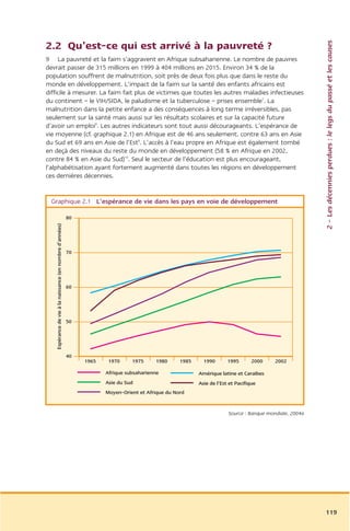 2 – Les décennies perdues : le legs du passé et les causes
2.2 Qu’est-ce qui est arrivé à la pauvreté ?
9 La pauvreté et la faim s’aggravent en Afrique subsaharienne. Le nombre de pauvres
devrait passer de 315 millions en 1999 à 404 millions en 2015. Environ 34 % de la
population souffrent de malnutrition, soit près de deux fois plus que dans le reste du
monde en développement. L’impact de la faim sur la santé des enfants africains est
difficile à mesurer. La faim fait plus de victimes que toutes les autres maladies infectieuses
du continent – le VIH/SIDA, le paludisme et la tuberculose – prises ensemble7. La
malnutrition dans la petite enfance a des conséquences à long terme irréversibles, pas
seulement sur la santé mais aussi sur les résultats scolaires et sur la capacité future
d’avoir un emploi8. Les autres indicateurs sont tout aussi décourageants. L’espérance de
vie moyenne (cf. graphique 2.1) en Afrique est de 46 ans seulement, contre 63 ans en Asie
du Sud et 69 ans en Asie de l’Est9. L’accès à l’eau propre en Afrique est également tombé
en deçà des niveaux du reste du monde en développement (58 % en Afrique en 2002,
contre 84 % en Asie du Sud)10. Seul le secteur de l’éducation est plus encourageant,
l’alphabétisation ayant fortement augmenté dans toutes les régions en développement
ces dernières décennies.


 Graphique 2.1 L’espérance de vie dans les pays en voie de développement

                                                           80
    Espérance de vie à la naissance (en nombre d’années)




                                                           70




                                                           60




                                                           50




                                                           40
                                                                1965    1970     1975     1980      1985     1990       1995       2000    2002

                                                                       Afrique subsaharienne               Amérique latine et Caraïbes
                                                                       Asie du Sud                         Asie de l’Est et Pacifique
                                                                       Moyen-Orient et Afrique du Nord


                                                                                                                        Source : Banque mondiale, 2004a




                                                                                                                                                          119
 