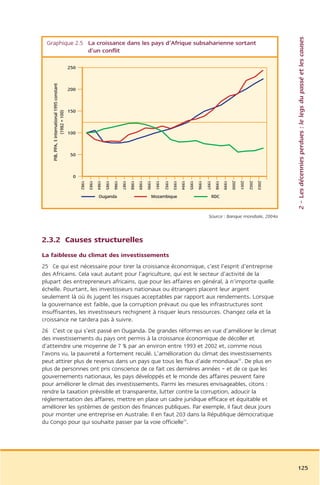2 – Les décennies perdues : le legs du passé et les causes
 Graphique 2.5 La croissance dans les pays d’Afrique subsaharienne sortant
               d’un conflit

                                              250
    PIB, PPA, $ international 1995 constant




                                              200



                                              150
                  (1982 = 100)




                                              100



                                              50



                                               0
                                                    1982
                                                           1983
                                                                  1984
                                                                         1985
                                                                                1986
                                                                                       1987
                                                                                              1988
                                                                                                     1989
                                                                                                            1990
                                                                                                                    1991

                                                                                                                           1992
                                                                                                                                  1993
                                                                                                                                         1994
                                                                                                                                                1995
                                                                                                                                                       1996

                                                                                                                                                              1997
                                                                                                                                                                      1998
                                                                                                                                                                             1999
                                                                                                                                                                                    2000
                                                                                                                                                                                           2001

                                                                                                                                                                                                  2002
                                                                                                                                                                                                         2003
                                                                   Ouganda                                         Mozambique                                        RDC


                                                                                                                                                                Source : Banque mondiale, 2004a



2.3.2 Causes structurelles
La faiblesse du climat des investissements
25 Ce qui est nécessaire pour tirer la croissance économique, c’est l’esprit d’entreprise
des Africains. Cela vaut autant pour l’agriculture, qui est le secteur d’activité de la
plupart des entrepreneurs africains, que pour les affaires en général, à n’importe quelle
échelle. Pourtant, les investisseurs nationaux ou étrangers placent leur argent
seulement là où ils jugent les risques acceptables par rapport aux rendements. Lorsque
la gouvernance est faible, que la corruption prévaut ou que les infrastructures sont
insuffisantes, les investisseurs rechignent à risquer leurs ressources. Changez cela et la
croissance ne tardera pas à suivre.
26 C’est ce qui s’est passé en Ouganda. De grandes réformes en vue d’améliorer le climat
des investissements du pays ont permis à la croissance économique de décoller et
d’atteindre une moyenne de 7 % par an environ entre 1993 et 2002 et, comme nous
l’avons vu, la pauvreté a fortement reculé. L’amélioration du climat des investissements
peut attirer plus de revenus dans un pays que tous les flux d’aide mondiaux32. De plus en
plus de personnes ont pris conscience de ce fait ces dernières années – et de ce que les
gouvernements nationaux, les pays développés et le monde des affaires peuvent faire
pour améliorer le climat des investissements. Parmi les mesures envisageables, citons :
rendre la taxation prévisible et transparente, lutter contre la corruption, adoucir la
réglementation des affaires, mettre en place un cadre juridique efficace et équitable et
améliorer les systèmes de gestion des finances publiques. Par exemple, il faut deux jours
pour monter une entreprise en Australie. Il en faut 203 dans la République démocratique
du Congo pour qui souhaite passer par la voie officielle33.




                                                                                                                                                                                                                125
 