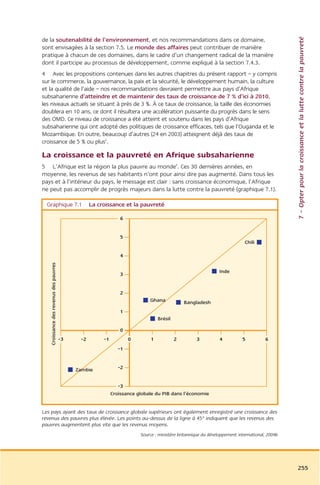 7 – Opter pour la croissance et la lutte contre la pauvreté
de la soutenabilité de l’environnement, et nos recommandations dans ce domaine,
sont envisagées à la section 7.5. Le monde des affaires peut contribuer de manière
pratique à chacun de ces domaines, dans le cadre d’un changement radical de la manière
dont il participe au processus de développement, comme expliqué à la section 7.4.3.
4 Avec les propositions contenues dans les autres chapitres du présent rapport – y compris
sur le commerce, la gouvernance, la paix et la sécurité, le développement humain, la culture
et la qualité de l’aide – nos recommandations devraient permettre aux pays d’Afrique
subsaharienne d’atteindre et de maintenir des taux de croissance de 7 % d’ici à 2010,
les niveaux actuels se situant à près de 3 %. À ce taux de croissance, la taille des économies
doublera en 10 ans, ce dont il résultera une accélération puissante du progrès dans le sens
des OMD. Ce niveau de croissance a été atteint et soutenu dans les pays d’Afrique
subsaharienne qui ont adopté des politiques de croissance efficaces, tels que l’Ouganda et le
Mozambique. En outre, beaucoup d’autres (24 en 2003) atteignent déjà des taux de
croissance de 5 % ou plus5.

La croissance et la pauvreté en Afrique subsaharienne
5 L’Afrique est la région la plus pauvre au monde6. Ces 30 dernières années, en
moyenne, les revenus de ses habitants n’ont pour ainsi dire pas augmenté. Dans tous les
pays et à l’intérieur du pays, le message est clair : sans croissance économique, l’Afrique
ne peut pas accomplir de progrès majeurs dans la lutte contre la pauvreté (graphique 7.1).

  Graphique 7.1                                     La croissance et la pauvreté

                                                                  6


                                                                  5
                                                                                                                             Chili

                                                                  4
    Croissance des revenus des pauvres




                                                                                                                 Inde
                                                                  3


                                                                  2
                                                                              Ghana             Bangladesh
                                                                  1
                                                                                   Brésil

                                                                  0
                                         -3    -2        -1           0        1            2        3           4          5          6
                                                                 -1


                                              Zambie             -2


                                                                 -3
                                                              Croissance globale du PIB dans l’économie


Les pays ayant des taux de croissance globale supérieurs ont également enregistré une croissance des
revenus des pauvres plus élevée. Les points au-dessus de la ligne à 45° indiquent que les revenus des
pauvres augmentent plus vite que les revenus moyens.
                                                                          Source : ministère britannique du développement international, 2004b




                                                                                                                                                 255
 