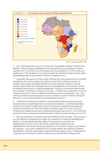 Graphique 7.2           La croissance dans les pays d’Afrique subsaharienne


                7,0 % ou plus
                6,0 % à 6,9 %
                5,0 % à 5,9 %
                4,0 % à 4,9 %
                3,0 % à 3,9 %
                2,0 % à 2,9 %
                1,0 % à 1,9 %
                Moins de 1,0 %
                Pas de données disponibles

           Croissance réelle moyenne du PIB
           (1993-2002)




                                                                            Source : Banque mondiale, 2004c

      6 Ces 10 dernières années environ, la croissance a été possible en Afrique. Pendant cette
      période7, 16 pays d’Afrique subsaharienne ont enregistré des taux de croissance moyens
      supérieurs à 4 %. Dix d’entre eux ont enregistré des taux supérieurs à 5 % et trois des taux
      supérieurs à 7 %8 (cf. graphique 7.2). Il existe des pays très performants dans toute la région :
      le Mozambique dans le sud, le Bénin à l’ouest et l’Ouganda à l’est.
      7 Cependant, bien que de nombreux pays d’Afrique aient dans le passé réussi à connaître
      des périodes de croissance rapide, peu d’entre eux ont été en mesure de soutenir la
      croissance aux niveaux nécessaires pendant de longues périodes9. D’après une étude
      réalisée conjointement par la Banque africaine du développement, le Consortium africain
      de recherche économique, la Coalition globale pour l’Afrique, la Commission économique
      pour l’Afrique et la Banque mondiale il y a cinq ans, « il faudra tout simplement un taux de
      croissance annuel de 5 % pour empêcher le nombre de pauvres d’augmenter... [et]... pour
      réduire de moitié la pauvreté grave d’ici à 2015, il faudra un taux de croissance annuel de
      plus de 7 %, ainsi qu’une distribution plus équitable des revenus »10.
      8 L’effet de la croissance sur la réduction de la pauvreté est beaucoup plus important
      lorsque les pauvres peuvent participer au processus de croissance. Les données disponibles
      montrent qu’il existe un rapport étroit entre la croissance et la réduction de la pauvreté11.
      Plusieurs économistes ont tenté de quantifier cet impact positif12 et en sont venus à la
      conclusion que chaque fois que de la croissance économique augmente de 1 %, le nombre de
      personnes vivant au-dessous du seuil de pauvreté (1 USD par jour) devrait baisser de 2 à 3 %13.
      9 Mais ces estimations masquent de grandes différences entre les pays14. Dans certains, il
      y a une différence marquée entre le niveau de croissance et le niveau de développement
      général : la Guinée équatoriale était placée 103 rangs plus bas en termes de
      développement humain en 2002 (les critères utilisés étant l’espérance de vie,
      l’alphabétisation des adultes, le taux de scolarisation et les revenus moyens) qu’en termes
      de croissance – ce qui peut s’expliquer par la mauvaise gestion de sa richesse en pétrole
      considérable15. Parmi les autres pays peu performants à cet égard, citons : le Botswana (67
      rangs plus bas), l’Afrique du Sud (66), le Gabon (50), la Namibie (48) et l’Angola (38)16.




256
 