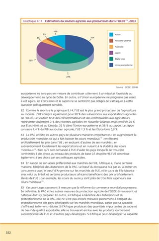 Rapport commission afrique tony blair