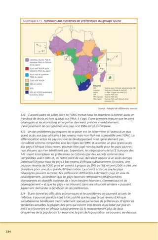 Rapport commission afrique tony blair