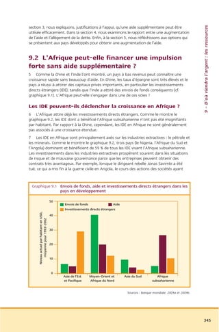 Rapport commission afrique tony blair