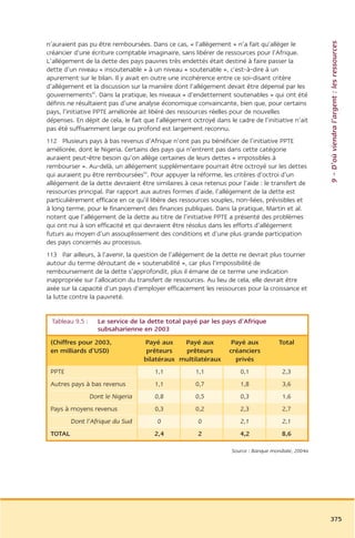 Rapport commission afrique tony blair