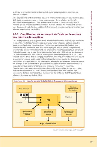 Rapport commission afrique tony blair