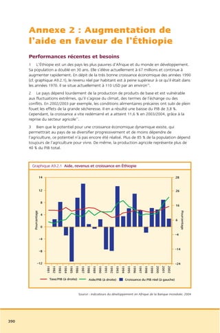 Rapport commission afrique tony blair