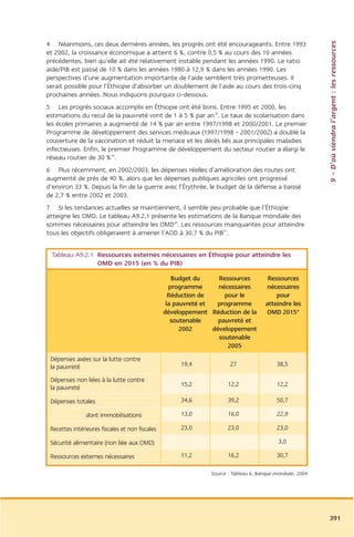 Rapport commission afrique tony blair