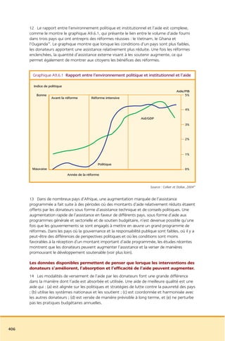Rapport commission afrique tony blair