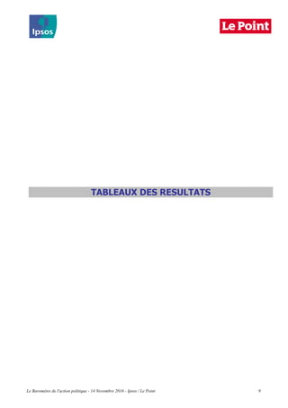 TABLEAUX DES RESULTATS
Le Baromètre de l'action politique - 14 Novembre 2016 - Ipsos / Le Point 9
 