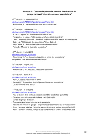 Annexe 10 : Documents présentés au cours des réunions du
                       groupe de travail "Connaissance des associations"

•6
   ème
           réunion - 29 septembre 2010
http://www.cnis.fr/ASPDFL/AgendaFiche.asp?Fiche=468
- Archambault, E., "Le fait associatif dans l’économie sociale"


•5
   ème
           réunion - 3 septembre 2010
http://www.cnis.fr/ASPDFL/AgendaFiche.asp?Fiche=465
- ADDES : Le poids de l'économie sociale dans le PIB
- Perspectives et enjeux : l'utilité sociale, une forme d'intérêt général ?
- CRES Languedoc-Roussillon : référentiel d'identification et de mesure de l'utilité sociale
- Gadrey, J. "Utilité sociale des associations" (Jean Gadrey)
- Jany-Catrice, F., "Mesure de l'utilité sociale des associations"
- Perret, B., "Mesurer la plus-value associative"


•4
   ème
           réunion - 6 juillet 2010
http://www.cnis.fr/ind_actual.htm
- Tchernonog, V., "Les financements publics et privés des associations*
+ diaporama : Les ressources des associations


•3
   ème
           réunion – 15 juin 2010
http://www.cnis.fr/ind_actual.htm
- Archambault E. et L. Prouteau, "Mesurer le bénévolat"


•2
   ème
           réunion - 6 mai 2010
http://www.cnis.fr/ind_actual.htm
- Acoss, "Le secteur associatif en 2008"
- Kaminski, P. "Propositions de priorités pour l'étude des associations"
- Les associations dans la NAF


• 1
     ère
           réunion - 8 avril 2010
http://www.cnis.fr/ind_actual.htm
- Pour la révision de la politique associative de l'État (Les Échos - juin 2009)
- Place des associations dans le dialogue civil (CVA 2009)
- Mandat du groupe de travail
- État des lieux de l'observation de la vie associative
- Résumé des travaux du groupe 1 préparatoires à la conférence sur la vie associative
- Acoss : la masse salariale, l'emploi et les exonérations du secteur associatif en 2007
- Acoss : la masse salariale, l'emploi et les exonérations du secteur associatif en 2008




                                          Conseil national de l’information statistique                   105
                         Rapport du groupe de travail « connaissance des associations » – Décembre 2010
 