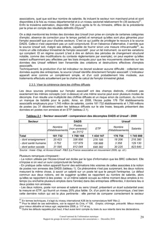 associations, quel que soit leur nombre de salariés. Ils incluent le secteur non marchand privé et sont
disponibles à la fois au niveau départemental et à un niveau sectoriel relativement fin (35 secteurs)61.
Enfin la troisième estimation, disponible 135 jours après la fin du trimestre, diffère de la précédente
par la prise en compte des résultats définitifs d’Epure62.

On a déjà mentionné les limites des données des Urssaf (non prise en compte de certaines catégories
d'emploi, absence de correction pour le temps partiel) et remarqué qu'elles sont plus gênantes pour
l'emploi associatif que pour d'autres secteurs. C'est ce qui justifie de privilégier le recours à la source
DADS. Celle-ci n'est cependant pas un outil conjoncturel. Et en l'absence d'alternative, il semble que
la source Urssaf soit, malgré ses défauts, capable de fournir sinon une mesure infra-annuelle63, au
moins un utile indicateur trimestriel de l'emploi associatif : pour un tel instrument, ce sont les variations
qui comptent. Et en régime courant (c'est à dire en dehors des périodes de changement structurel
notable, comme des modifications du contexte règlementaire par exemple), on peut espérer qu'elles
restent suffisamment peu affectées par les biais évoqués pour que les mouvements observés sur les
données des Urssaf reflètent bien l'ensemble des créations et destructions effectives d'emplois
associatifs.
Techniquement, la production d'un tel indicateur ne devrait soulever aucune difficulté : collectant ses
données auprès des entreprises, la source Urssaf identifie directement l'emploi associatif. L'indicateur
apparaît ainsi comme un complément simple, et d'un coût probablement très modeste, aux
traitements effectués actuellement par la chaîne de calcul de l'emploi trimestriel global.

        2.3.3. Viser la cohérence dans les chiffres diffusés

Les deux sources principales sur l'emploi associatif ont des champs distincts, n'utilisent pas
exactement les mêmes concepts (voir ci-dessus) et une même source peut avoir plusieurs modes de
décompte. Il en résulte une multiplicité des chiffres diffusés et un risque sinon de confusion, du moins
un manque de lisibilité pour le public. Ainsi, en 2008, l'Acoss publie 176 754 établissements
associatifs employeurs pour 1,745 million de salariés, contre 181 732 établissements et 1,768 millions
de postes (au 31 décembre) selon les tableaux diffusés sur le site Insee, lesquels présentent des
données en postes non annexes et en ETP (tableau 2.1).

      Tableau 2.1 : Secteur associatif - comparaison des décomptes DADS et Urssaf - 2008

        Secteur                               DADS                                                    Urssaf
                                              Postes
                              Nombre                                                            Nombre
                                          (non annexes)                      ETP                               Salariés
                         d'établissements                                                  d'établissements
                                             au 31/12
Total                          181 732              1 768 168             1 434 147              176 754      1 745 000
- dont enseignement             20 423               336 856               276 195               18 206        216 380
- dont santé humaine            3 752                127 979               106 988                3 358        129 130
- dont action sociale           31 595               812 044               648 382               30 225        823 640
Source : Insee -Clap, et Acoss-Urssaf - R&S (La France associative en mouvement 2009, op. cit.)

Plusieurs remarques s'imposent :
- La notion utilisée par l'Acoss-Urssaf est dictée par le type d'information que les BRC collectent. Elle
s'impose si on veut un suivi conjoncturel de l'emploi.
- En pratique cette notion apparaît fournir des estimations très voisines de celles associées à la notion
de postes non annexes des DADS (tableau 1). Ce phénomène n'est pas surprenant, les deux notions
mesurant la même chose, à savoir un salarié sur un poste tel que le perçoit l'entreprise. Le défaut
commun aux deux notions, est de suggérer qu'elles se rapportent au nombre de salariés, alors
qu'elles se rapportent à des postes : si un même salarié occupe au même moment deux emplois à mi-
temps (ou enchaîne plusieurs emplois dans l'année) dans des entreprises différentes, il donnera lieu à
deux postes non annexes.
- Les deux notions, poste non annexe et salarié au sens Urssaf, présentent un écart substantiel avec
la mesure en ETP, qui fournit un niveau 20% plus faible. Or, d'un point de vue économique, c'est bien
cette dernière notion qui est la plus pertinente : elle permet de comparer correctement le secteur

61
   En termes techniques, il s'agit du niveau international A38 de la nomenclature NAF Rév.2.
62
   Pour le détail de ces estimations, voir le rapport du Cnis, n° 108, Emploi, chômage, précarité. Mieux mesurer
pour mieux débattre et mieux agir, septembre 2008, p. 117 et sq.
63
   Outre les défauts rappelés plus haut, il faut aussi tenir compte du biais du aux retards dans les déclarations.

                                      Conseil national de l’information statistique                                   29
                     Rapport du groupe de travail « connaissance des associations » – Décembre 2010
 