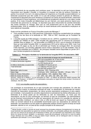 Les inconvénients de ces enquêtes sont nombreux aussi : le répondant ne sait pas toujours classer
l’association pour laquelle il travaille, si l’enquêteur lui propose une liste de secteurs d’activités, et
parfois il ne connaît ni le nom ni le statut juridique de l’organisme où il travaille occasionnellement. Le
bénévolat occasionnel peut être oublié s’il n’a pas été pratiqué pendant la période de référence ;
inversement le répondant peut avoir tendance à surestimer son temps de travail bénévole, notamment
en l’arrondissant à l’heure supérieure, car le bénévolat est socialement valorisé et a une valeur morale
positive. Si le mode d’enquête est téléphonique (ou par internet), une seule personne répond pour
l’ensemble des personnes du ménage ; le répondant peut alors méconnaître les activités bénévoles
des autres membres du ménage, alors que ce n’est évidemment pas le cas pour les activités
professionnelles. Enfin la ventilation du temps de travail bénévole entre associations employeurs et
sans salarié est impossible.

Quels sont les précédents en France d’enquêtes auprès des Ménages ?
• Trois enquêtes auprès de 2 000 personnes (Laboratoire d’économie sociale/Institut de sondages
   Lavialle) sur les dons et le bénévolat en 1991, 1994 et 1997, financées par la Fondation de
   France.
• L’enquête auprès de 5 800 ménages « Conditions de vie » (EPCV), supplément Vie associative »,
   réalisée par l’INSEE en 2002. Cette enquête très approfondie dont on donnera les principaux
   résultats dans le tableau 3.1. est renouvelée à la DREES fin 2010, sous la direction de Baudoin
   Seys qui avait piloté l’enquête 2002. Le questionnaire 2010 est le même qu’en 2002, mais il est
   simplifié (16 pages au lieu de 36) et administré par l’Institut de sondages BVA. On escompte
   4 000 réponses. Les données collectées seront mises à disposition sur le site Quételet, mais ne
   seront pas exploitées par la DREES ; les principaux résultats seront disponibles en janvier 2011,
   pour l’année européenne du bénévolat.

     Tableau 3.1 : Principaux résultats sur le bénévolat de l’enquête EPCV, Vie associative, 2002
               Effectifs                        Taux de bénévolat et temps de travail bénévole
12 millions de bénévoles                        26% de la population de 15 ans et plus
4 millions bénévoles réguliers                  Travaillent 4,5 heures par semaine
                                                ou 220 heures par an
8 millions bénévoles occasionnels               Travaillent 37 heures par an
Total bénévolat :                               1,3 milliards d’heures par an
                                                Soit 820 000 emplois ETP
Bénévolat, selon le sexe                        Hommes : 30% ; Femmes 22%
Selon l’âge                                     15-29 ans : 25% ; 30-69 ans : 28-29% ; >70 ans ; 19%
Selon le niveau d’éducation                     Sans diplôme : 14% ; diplôme >Bac : 36%
Selon le niveau de revenu                       Q1 : 20% ; Q2 : 24% ; Q3 : 28% ; Q4 : 32%
Sources : Febvre M. et Muller L. La vie associative en 2002 : 12 millions de bénévoles INSEE première 946,
février 2004 ; Prouteau L. et Wolff F.C « La participation associative au regard des temps sociaux, Economie et
statistique, 352-353, 2005.

          3.3.2. Les enquêtes auprès des associations :

Les avantages et inconvénients de ce type d’enquête sont inverses des précédents. Du côté des
avantages, tout d’abord, le bénévolat associatif est isolé ; la classification du bénévolat par secteur
d’activité de l’association récipiendaire, de même qu’entre associations employeurs et sans salarié,
est immédiate ; il est possible de connaître objectivement et précisément les tâches effectuées par les
bénévoles et le temps passé par les bénévoles au sein de l’association, au moins pour les
associations, de plus en plus nombreuses, qui tiennent ce type de comptabilité. Les administrations
qui les financent recommandent en effet aux associations de mesurer et si possible de valoriser le
bénévolat qu’elles mobilisent, car celui-ci crée un effet de levier par rapport au financement public
initial. Le Conseil national de la comptabilité recommande aussi aux associations de valoriser leur
bénévolat. Les associations qui font appel à la générosité publique doivent inscrire le temps de travail
bénévole, valorisé ou non, au pied de leur compte d’emplois et de ressources80.

80
   Michel Soublin a piloté un groupe de travail recensant les principales pratiques d’enregistrement du temps de
travail bénévole des associations qui gèrent de nombreux bénévoles. Les principales pratiques des associations
sont soit une mesure de son temps par le bénévole lui-même, soit une estimation par l’association pour chaque
tâche d’un temps de travail forfaitaire. La valorisation, quand elle est pratiquée, se fait soit à un taux de salaire
moyen identique pour tous (SMIC ou taux de salaire moyen national), soit en distinguant selon le niveau de
qualification (par exemple 1,2 ou 3 fois le SMIC).

                                       Conseil national de l’information statistique                             35
                      Rapport du groupe de travail « connaissance des associations » – Décembre 2010
 