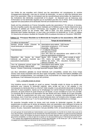 Les limites de ces enquêtes sont d’abord que les associations ont connaissance du nombre
d’engagements bénévoles, mais pas du nombre de bénévoles ; on peut en effet être bénévole dans
plus d’une association. Elles ne connaissent pas les caractéristiques personnelles, les trajectoires ou
les motivations des bénévoles occasionnels et la plupart ne disposent pas de beaucoup plus
d’information sur les bénévoles réguliers qui ne souhaitent pas être mis en fiches. Enfin, le bénévolat
organisé hors associations et le bénévolat informel sont évidemment hors champ.

Quels sont les précédents en France d’enquêtes auprès des associations ? On retrouve, à nouveau,
les trois enquêtes auprès des associations réalisées par le Matisse puis le Centre d’économie de la
Sorbonne et pilotées par Viviane Tchernonog. Ces enquêtes ont traité 2 300, 5 230 puis 9 275
questionnaires portant sur les années 1990, 1999 et 2005. Les deux questions posées sur le
bénévolat étant restées identiques, on peut noter une évolution du bénévolat sur 15 ans. Le tableau
3.2 résume les principaux résultats de l’enquête 2005 et quelques données sur l’évolution 1999-2005.

Tableau 3.2 : Principaux Résultats sur le Bénévolat de l’enquête sur les associations, CES, 2005
                                                                        Temps de travail bénévole
14 millions de bénévoles81
Nombre annuel moyen d’heures de          Associations sans salarié : 1263 heures
travail bénévole par association         Association employeurs : 2131 heures
                                         Ensemble : 1399 heures
Total bénévolat :                        1, 5 milliards d’heures
                                         935 000 emplois ETP
                                         Dont 76% dans les associations sans salarié et 24%
                                         dans les associations employeurs
Répartition des heures de travail Sports : 29% ; Culture : 16% ; action sociale et santé :
bénévole par secteurs d’activité des 13% ; loisirs, vie sociale : 12% ; humanitaire : 10% ;
associations destinataires               défense des droits : 10% ; éducation, formation : 4% ;
                                         défense d’intérêts : 4%
Taux de croissance annuel moyen des Associations sans salarié : 6,8%
heures de TB entre 1999 et 2005          Association employeurs : 0,6%
Source : Viviane Tchernonog, Le paysage associatif français, Dalloz 2007

Les deux estimations globales du travail bénévole sont compatibles, compte tenu d’une marge
d’erreur sans doute importante dans les deux types d’enquêtes, mais les informations détaillées sont
évidemment complémentaires. Les avantages et les inconvénients de chaque type d’enquête étant
symétriques, il est intéressant de pouvoir les combiner.

         3.3.3. L’enquête emploi du temps

Une troisième source à laquelle on aurait pu penser, l’enquête emploi du temps ne semble pas
pertinente pour mesurer le bénévolat organisé, alors qu’elle est tout à fait adaptée à une
connaissance du bénévolat direct ou informel. Cette enquête, d’une périodicité décennale et identique
dans les 27 pays européens, repose sur le remplissage d’un carnet indiquant l’emploi du temps de la
personne, de quart d’heure en quart d’heure sur 24 heures, un jour ouvrable et un jour non ouvrable.
La contrainte des 24 heures et la description fine des tâches sont deux intérêts de ce type d’enquête,
mais le libellé du questionnaire est conçu pour mesurer et comparer internationalement le travail
domestique, donc il rend bien compte du travail bénévole direct, de l’entraide entre ménages, grâce à
une colonne « avec et pour qui ?» où l’on peut identifier les personnes extérieures au ménage.

En revanche l’enquête emploi du temps rend mal compte du bénévolat organisé. En effet le
questionnaire ne parle que du temps de présence dans une association sans distinguer le temps de
participation, en tant qu’usager, membre ou bénéficiaire de l’association, du travail bénévole qui s’y
exerce. De plus, l’association destinataire n’est pas identifiée. Enfin, le travail bénévole peut s’exercer

Un autre groupe de travail piloté par l’administration avec la participation du Comité de la charte mais aussi de la
Cour des Comptes, d’associations et de l’Autorité des marchés financiers a élaboré un guide de bonnes pratiques
commentées, à partir de l’analyse de plusieurs dizaines de comptes déposés, pour valoriser le bénévolat dans les
documents comptables. La mise en ligne de ce guide sur le site associations.gouv.fr interviendra en janvier 2011.
81
   Pour passer des engagements bénévoles au nombre des bénévoles, on les divise par 1,26, le nombre moyen
d’engagements bénévoles par bénévole tiré de l’enquête EPCV 2002.

                                       Conseil national de l’information statistique                            36
                      Rapport du groupe de travail « connaissance des associations » – Décembre 2010
 