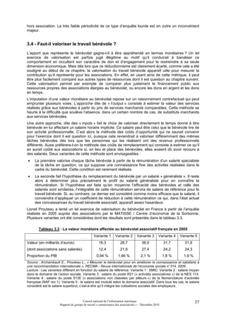 hors association. La très faible périodicité de ce type d’enquête lourde est en outre un inconvénient
majeur.


3.4 - Faut-il valoriser le travail bénévole ?
L’apport que représente le bénévolat gagne-t-il à être appréhendé en termes monétaires ? Un tel
exercice de valorisation est parfois jugé illégitime au motif qu’il conduirait à banaliser ce
comportement en occultant son caractère de don et d’engagement pour le restreindre à sa seule
dimension économique. Mais dès lors que ce réductionnisme est clairement écarté, comme cela a été
souligné au début de ce chapitre, la valorisation du travail bénévole apparaît utile pour mesurer la
contribution qu’il représente pour les associations. En effet, en usant ainsi de cette métrique, il peut
être plus facilement comparé aux autres types de ressources dont il est question au chapitre suivant.
Cette valorisation permet par exemple de comparer plus justement le financement public aux
ressources propres des associations élargies au bénévolat, ou encore les dons en argent et les dons
en temps.
L’imputation d’une valeur monétaire au bénévolat repose sur un raisonnement contrefactuel qui peut
emprunter plusieurs voies. L’approche dite de « l’output » consiste à estimer la valeur des services
réalisés grâce aux bénévoles à partir du prix de services marchands comparables. Cette méthode se
heurte à la difficulté que soulève l’absence, dans un certain nombre de cas, de substituts marchands
aux services bénévoles.
Une autre approche, dite des « inputs » fait le choix de valoriser directement le temps donné à titre
bénévole en lui affectant un salaire horaire implicite. Ce salaire peut être celui que le bénévole tire de
son activité professionnelle. C’est alors la méthode des coûts d’opportunité qui ne saurait convenir
pour l’exercice dont il est question ici, puisque cela reviendrait à valoriser différemment des mêmes
tâches bénévoles dès lors que les personnes qui les réalisent ont des revenus professionnels
différents. Aussi préférera-t-on la méthode des coûts de remplacement qui consiste à estimer ce qu’il
en aurait coûté aux associations si, en lieu et place des bénévoles, elles avaient dû avoir recours à
des salariés. Deux variantes de cette méthode sont envisageables :
•    La première valorise chaque tâche bénévole à partir de la rémunération d’un salarié spécialiste
     de la tâche en question, ce qui suppose une connaissance fine des activités réalisées dans le
     cadre du bénévolat. Cette condition est rarement réalisée.
•    La seconde fait l’hypothèse du remplacement du bénévole par un salarié « généraliste ». Il reste
     alors à déterminer plus précisément le profil du salarié généraliste pour en connaître la
     rémunération. Si l’hypothèse est faite qu’en moyenne l’efficacité des bénévoles et celle des
     salariés sont similaires, l’intégralité de cette rémunération servira de salaire de référence pour le
     travail bénévole. Si, au contraire, ce dernier est considéré comme moins efficace que le salarié, il
     conviendra d’appliquer un coefficient de réduction à cette rémunération ce qui, dans l’état actuel
     des connaissances du travail bénévole associatif, apparaît assez hasardeux.
Lionel Prouteau a tenté un tel exercice de valorisation du bénévolat en France à partir de l’enquête
réalisée en 2005 auprès des associations par le MATISSE / Centre d’économie de la Sorbonne.
Plusieurs variantes ont été considérées dont les résultats sont présentés dans le tableau 3.3.

       Tableau 3.3 : La valeur monétaire affectée au bénévolat associatif français en 2005
                                                Variante 1       Variante 2       Variante 3       Variante 4   Variante 5
Valeur (en milliards d’euros)                       16,3             28,7             36,0             31,7       31,9
(dont associations sans salariés)                   12,4             21,9             27,4             24,2       24,3
Proportion du PIB                                 0,94 %           1,66 %            2,1 %             1,8 %      1,9 %
Source : Archambault E., Prouteau L., « Mesurer le bénévolat pour en améliorer la connaissance et satisfaire à
une recommandation internationale », RECMA - Revue internationale de l’économie sociale n° 314, 2009 .
Lecture : Les variantes diffèrent en fonction du salaire de référence. Variante 1 : SMIC. Variante 2 : salaire moyen
dans le domaine de l’action sociale. Variante 3 : salaire du poste R21 (« activités associatives ») de la NES 114.
Variante 4 : salaire du poste 913E (« associations non classées par ailleurs ») de la Nomenclature d’activités
française (NAF rev 1). Variante 5 : le salaire est modulé selon le domaine associatif. Dans tous les cas, le salaire
considéré est le salaire superbrut, c’est-à-dire qu’il intègre les cotisations sociales des employeurs.



                                       Conseil national de l’information statistique                                      37
                      Rapport du groupe de travail « connaissance des associations » – Décembre 2010
 