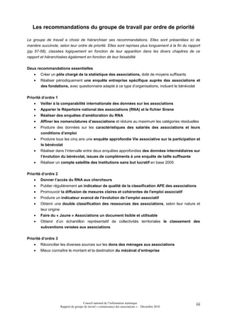 Les recommandations du groupe de travail par ordre de priorité

Le groupe de travail a choisi de hiérarchiser ses recommandations. Elles sont présentées ici de
manière succincte, selon leur ordre de priorité. Elles sont reprises plus longuement à la fin du rapport
(pp 67-68), classées logiquement en fonction de leur apparition dans les divers chapitres de ce
rapport et hiérarchisées également en fonction de leur faisabilité

Deux recommandations essentielles
    •   Créer un pôle chargé de la statistique des associations, doté de moyens suffisants
    •   Réaliser périodiquement une enquête entreprise spécifique auprès des associations et
        des fondations, avec questionnaire adapté à ce type d’organisations, incluant le bénévolat


Priorité d’ordre 1
    •   Veiller à la comparabilité internationale des données sur les associations
    •   Apparier le Répertoire national des associations (RNA) et le fichier Sirene
    •   Réaliser des enquêtes d’amélioration du RNA
    •   Affiner les nomenclatures d’associations et réduire au maximum les catégories résiduelles
    •   Produire des données sur les caractéristiques des salariés des associations et leurs
        conditions d’emploi
    •   Produire tous les cinq ans une enquête approfondie Vie associative sur la participation et
        le bénévolat
    •   Réaliser dans l’intervalle entre deux enquêtes approfondies des données intermédiaires sur
        l’évolution du bénévolat, issues de compléments à une enquête de taille suffisante
    •   Réaliser un compte satellite des Institutions sans but lucratif en base 2005


Priorité d’ordre 2
    •   Donner l’accès du RNA aux chercheurs
    •   Publier régulièrement un indicateur de qualité de la classification APE des associations
    •   Promouvoir la diffusion de mesures claires et cohérentes de l'emploi associatif
    •   Produire un indicateur avancé de l’évolution de l’emploi associatif
    •   Obtenir une double classification des ressources des associations, selon leur nature et
        leur origine
    •   Faire du « Jaune » Associations un document lisible et utilisable
    •   Obtenir d’un échantillon représentatif de collectivités territoriales le classement des
        subventions versées aux associations


Priorité d’ordre 3
    •   Réconcilier les diverses sources sur les dons des ménages aux associations
    •   Mieux connaître le montant et la destination du mécénat d’entreprise




                                        Conseil national de l’information statistique                   iii
                       Rapport du groupe de travail « connaissance des associations » – Décembre 2010
 