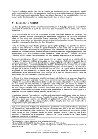 Comme nous l’avons vu plus haut dans le chapitre, les financements publics ne constituent pas les
seules ressources financières des associations. Les financements privés représentent également près
de la moitié des budgets associatifs. Ils sont de natures diverses et leur comptabilisation n’est pas
toujours aisée. C’est ce que l’on se propose de présenter dans la suite du chapitre.


4.4 - Les dons et le mécénat
Les dons des particuliers et le mécénat ne représentent que 5 % du budget global des associations90.
Cependant, ils constituent le quart des ressources des associations dans le secteur de l’« action
humanitaire ».

En ce qui concerne les dons, de nombreuses sources potentielles existent. En particulier, des
données pourraient provenir directement des associations bénéficiaires de ces dons, c'est-à-dire
celles qui font appel aux générosités. France générosité (FG), qui est l’union nationale des
organismes faisant appel aux générosités, est un syndicat professionnel qui compte 70 membres, qui
recueillent à eux seuls les deux tiers des dons défiscalisés.

Faute de statistiques conjoncturelles produites par la sphère publique, FG collecte des données
auprès de ses adhérents et réalise des points trimestriels sur les dons faits aux associations et
fondations membres. Les statistiques ainsi produites sont cohérentes avec les chiffres de direction
générale des finances publiques, mais ceux-ci paraissent avec beaucoup de décalage (données 2008
                                                                           ème
disponibles en 2010), alors que FG publie les données de l’année 2009 au 2     trimestre 2010. Ainsi,
FG estime à 387,9 millions d’euros le montant des dons adressés à l’ensemble de ses adhérents.

Recherches et Solidarités (R & S) publie depuis 1995 un rapport annuel sur la « générosité des
Français ». Ce document mobilise, entre autres, les dons présentés à l’administration fiscale dans le
cadre des déclarations de revenus. Dans le dernier rapport publié et relatif à l’année 2007, le montant
des dons donnant lieu à une exonération fiscale était de 1,7 milliard d’euros. Compte tenu du nombre
important de donateurs non imposables et des déclarations jugées non recevables, R & S évalue à un
peu plus de 3 milliards d’euros le montant des dons en 2007. Ce rapport met en évidence une
progression des dons en valeur (+7,7 % entre 2006 et 2007), mais relève que cette augmentation tient
principalement à une augmentation de l’effort de l’Etat, par le biais des réductions d’impôt, alors que
les dons nets des contribuables ont quasiment stagné.

Le Comité de la charte, organisme de régulation professionnelle de l’appel à la générosité du public, a
lancé depuis trois ans un baromètre visant à mieux comprendre et mesurer la confiance des Français
à l’égard des associations et fondations. Cette enquête principalement qualitative91, dont les résultats
les plus récents ont été présentés en septembre 2010, indiquerait une stabilité du nombre de
donateurs, dont une part plus importante d’occasionnels, ainsi qu’une augmentation du montant global
des dons, malgré une nette baisse du niveau de confiance du public : en 2008, 52 % des personnes
interrogées se déclaraient confiantes à l’égard des associations et fondations faisant appel à la
générosité du public, alors qu’elles ne sont plus que 41 % en 2010.

La statistique publique s’est également penchée sur le sujet des dons et l’Insee a publié une étude en
2008 qui s’appuyait sur les données de l’enquête Revenus fiscaux 200592. Selon cette étude, les
organismes d’aide aux personnes en difficulté ont globalement bénéficié d’au moins 454 millions
d’euros en 2005 grâce aux dons des particuliers, dont un peu plus d’un tiers reste réellement à la
charge des ménages après déduction fiscale.

Aujourd’hui, on dispose de beaucoup d’informations qualitatives sur les dons et celles qui proposent
une estimation du montant des dons, ne sont pas cohérentes entre elles. Il est donc nécessaire de
réconcilier les diverses sources d’information sur les dons des particuliers aux associations, qu’elles
soient issues du SSP (Enquêtes budget de famille, Revenus fiscaux DGFIP) ou des acteurs
associatifs (Observatoire de la générosité, Fondation de France, Comité de la Charte, France
générosité, Recherche et solidarité).

90
   Enquête CNRS – Centre d’économie de la Sorbonne –2005-2006
91
   Enquête TNS SOFRES, 2010, réalisée en face à face auprès de 1007 individus.
92
   Insee Première n° 1188 – mai 2008 : « Donner aux or ganismes caritatifs, est-ce seulement une question de
niveau de vie ? »

                                     Conseil national de l’information statistique                       46
                    Rapport du groupe de travail « connaissance des associations » – Décembre 2010
 