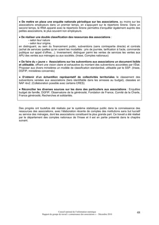 ● De mettre en place une enquête nationale périodique sur les associations, au moins sur les
associations employeurs dans un premier temps, en s’appuyant sur le répertoire Sirene. Dans un
second temps, le RNA apparié avec le répertoire Sirene permettra d’enquêter également auprès des
petites associations, le plus souvent non employeurs.

● De réaliser une double classification des ressources des associations :
        - selon leur nature
        - selon leur origine,
en distinguant, au sein du financement public, subventions (sans contrepartie directe) et contrats
(achat de services quelles qu’en soient les modalités : prix de journée, tarification à l’acte, commande
publique sur appel d’offres…). Inversement, distinguer parmi les ventes de services les ventes aux
APU des ventes aux ménages ou aux sociétés. (Insee, Comptes nationaux)

● De faire du « jaune » Associations sur les subventions aux associations un document lisible
et utilisable, offrant une vision claire et exhaustive du montant des subventions accordées par l’État.
Proposer aux divers ministères un modèle de classification standardisé, utilisable par le SSP. (Insee,
DGFIP, ministères concernés)

● D’obtenir d’un échantillon représentatif de collectivités territoriales le classement des
subventions versées aux associations (tiers identifiable dans les annexes au budget), classées en
NAF rév2. (Collaboration possible avec certains CRES)

● Réconcilier les diverses sources sur les dons des particuliers aux associations : Enquêtes
budget de famille, DGFIP, Observatoire de la générosité, Fondation de France, Comité de la Charte,
France générosité, Recherches et solidarités.



Des progrès ont toutefois été réalisés par le système statistique public dans la connaissance des
ressources des associations, avec l’élaboration récente de comptes des institutions sans but lucratif
au service des ménages, dont les associations constituent la plus grande part. Ce travail a été réalisé
par le département des comptes nationaux de l’Insee et il est en partie présenté dans le chapitre
suivant.




                                     Conseil national de l’information statistique                   48
                    Rapport du groupe de travail « connaissance des associations » – Décembre 2010
 