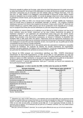 Comme le rappelle la préface de l'ouvrage, cette recherche était l'aboutissement de projets remontant
au début des années 80. Sur la base d'une délimitation du champ de l'économie sociale, une première
estimation rudimentaire de cet ensemble avait été réalisée (déjà par Philippe Kaminski). Trois ans
plus tard, en 1986, l’INSEE et la Délégation interministérielle à l'économie sociale (DIES) avaient
entamé la réalisation de ce compte satellite. Un comité de pilotage s’était réuni à deux reprises, sous
la présidence d’André Vanoli, puis le projet avait été “oublié", faute de moyens, et surtout de volonté
politique.
La publication par l’ONU, en 2003, d’un manuel visant à établir un compte satellite des “Institutions
sans but lucratif dans le Système de comptabilité nationale" l'a relancé : une vingtaine d'instituts
statistiques nationaux l'ont inscrit à leur programme de travail. L'Insee a ainsi confié à P. Kaminski une
mission d'étude qui a permis d'aller jusqu'au bout de la construction d'une maquette de ce compte,
tout en soulignant les limites des sources statistiques du côté des ressources principalement.

La délimitation du champ s'appuie sur la définition que le Manuel de l'ONU propose (voir plus haut)
d'une institution sans but lucratif, notamment sur les deux critères d'autonomie de gestion et
d'adhésion volontaire106. Leur application est volontairement assez large pour des raisons d'ordre
pédagogique (dans le cadre de ce travail exploratoire, P. Kaminski préfère envisager un champ
étendu "puis procéder à des éliminations successives, en laissant à l'utilisateur la possibilité d'en
réintégrer telle ou telle partie selon ses désirs"). Néanmoins seuls les organismes employeurs sont
retenus, le raisonnement étant que la contribution strictement économique et directement évaluée des
non employeurs ne peut être que très marginale, et donc, de ce point de vue, ne justifie pas le travail
considérable que leur prise en compte imposerait.
Le champ se compose finalement de la plus grande partie des associations employeurs, auxquelles
s'ajoutent les fondations, les syndicats de salariés, les comités d'entreprise, les organisations
paritaires, les partis politiques, les Églises et les congrégations. Il exclut les coopératives et mutuelles
(en particulier les établissements sanitaires et sociaux à forme mutuelle107).

Le Manuel de l’ONU propose une nomenclature spéciﬁque aux ISBL : l’ICNPO (International
Classiﬁcation for Non-Proﬁt Organisations). La NAF est en effet un outil généraliste qui n'est pas
assez précis pour décrire les activités du secteur non lucratif. On notera cependant que la NAF Rév.2,
entrée en vigueur en 2008, représente un net progrès (qui se reflète dans la qualité de la description
de l'économie sociale réalisée par le dispositif Clap, voir chapitre Emploi et salaires).
L'ICNPO comprend 11 grands regroupements, repris par P. Kaminski, qui fournit une évaluation de
leurs poids économiques respectifs :

           Tableau 5.4 : La valeur ajoutée des ISBL ventilée selon les postes de l'ICNPO
                     Groupes d'activités                                          Poids dans la valeur ajoutée de
           (nombre de sous-postes éventuels)                                              l'ensemble (%)
Culture, sports, loisirs (5)                                                                    11,4
Enseignement et recherche (4)                                                                   14,1
Santé (2)                                                                                       14,4
Action sociale (9)                                                                              45,1
Nature et environnement (0)                                                                      0,3
Economie et emploi (3)                                                                           6,5
Expression et défense des droits (4)                                                             1,6
Redistribution de fonds (0)                                                                      0,2
ONG (0)                                                                                          0,6
Cultes et congrégations (0)                                                                      1,5
ISBL du monde de l'entreprise (4)                                                                4,1
Ensemble des ISBL                                                                              100,0
Source : Kaminski (2006)



106
     Rappelons que, selon le SEC-1995 [3.31], « une institution sans but lucratif (ISBL) est une personne morale
(juridique ou sociale) créée pour produire des biens ou des services et à laquelle son statut interdit de procurer un
revenu, un profit ou tout autre gain financier à l’unité qui l'a créée, la contrôle ou la finance ». Le Manuel de
l’ONU, de son côté, est plus précis, et considère qu'une ISBL est : 1) une organisation formelle, 2) privée, 3)
autonome dans sa gestion, 4) ne distribuant pas de profit et 5) à adhésion volontaire. Ces cinq critères doivent
être simultanément réalisés.
107
    Bien que, comme le concède P. Kaminski, "ils ne soient guère différents de ceux qui ont la forme associative.

                                       Conseil national de l’information statistique                                55
                      Rapport du groupe de travail « connaissance des associations » – Décembre 2010
 