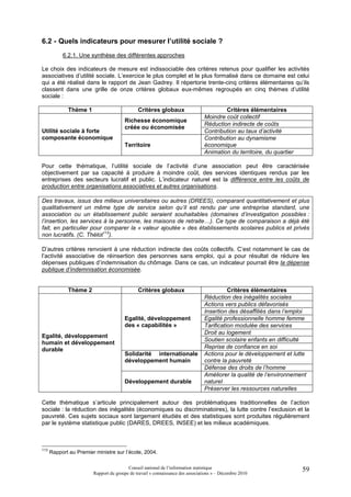 6.2 - Quels indicateurs pour mesurer l’utilité sociale ?
           6.2.1. Une synthèse des différentes approches

Le choix des indicateurs de mesure est indissociable des critères retenus pour qualifier les activités
associatives d’utilité sociale. L’exercice le plus complet et le plus formalisé dans ce domaine est celui
qui a été réalisé dans le rapport de Jean Gadrey. Il répertorie trente-cinq critères élémentaires qu’ils
classent dans une grille de onze critères globaux eux-mêmes regroupés en cinq thèmes d’utilité
sociale :

              Thème 1                         Critères globaux                          Critères élémentaires
                                                                                Moindre coût collectif
                                       Richesse économique
                                                                                Réduction indirecte de coûts
                                       créée ou économisée
Utilité sociale à forte                                                         Contribution au taux d’activité
composante économique                                                           Contribution au dynamisme
                                       Territoire                               économique
                                                                                Animation du territoire, du quartier

Pour cette thématique, l’utilité sociale de l’activité d’une association peut être caractérisée
objectivement par sa capacité à produire à moindre coût, des services identiques rendus par les
entreprises des secteurs lucratif et public. L’indicateur naturel est la différence entre les coûts de
production entre organisations associatives et autres organisations.

Des travaux, issus des milieux universitaires ou autres (DREES), comparant quantitativement et plus
qualitativement un même type de service selon qu’il est rendu par une entreprise standard, une
association ou un établissement public seraient souhaitables (domaines d’investigation possibles :
l’insertion, les services à la personne, les maisons de retraite…). Ce type de comparaison a déjà été
fait, en particulier pour comparer la « valeur ajoutée » des établissements scolaires publics et privés
non lucratifs. (C. Thélot113).

D’autres critères renvoient à une réduction indirecte des coûts collectifs. C’est notamment le cas de
l’activité associative de réinsertion des personnes sans emploi, qui a pour résultat de réduire les
dépenses publiques d’indemnisation du chômage. Dans ce cas, un indicateur pourrait être la dépense
publique d’indemnisation économisée.


              Thème 2                         Critères globaux                            Critères élémentaires
                                                                                Réduction des inégalités sociales
                                                                                Actions vers publics défavorisés
                                                                                Insertion des désaffiliés dans l’emploi
                                       Egalité, développement                   Egalité professionnelle homme femme
                                       des « capabilités »                      Tarification modulée des services
                                                                                Droit au logement
Egalité, développement
                                                                                Soutien scolaire enfants en difficulté
humain et développement
durable                                                                         Reprise de confiance en soi
                                       Solidarité internationale                Actions pour le développement et lutte
                                       développement humain                     contre la pauvreté
                                                                                Défense des droits de l’homme
                                                                                Améliorer la qualité de l’environnement
                                       Développement durable                    naturel
                                                                                Préserver les ressources naturelles

Cette thématique s’articule principalement autour des problématiques traditionnelles de l’action
sociale : la réduction des inégalités (économiques ou discriminatoires), la lutte contre l’exclusion et la
pauvreté. Ces sujets sociaux sont largement étudiés et des statistiques sont produites régulièrement
par le système statistique public (DARES, DREES, INSEE) et les milieux académiques.



113
      Rapport au Premier ministre sur l’école, 2004.

                                         Conseil national de l’information statistique                                 59
                        Rapport du groupe de travail « connaissance des associations » – Décembre 2010
 