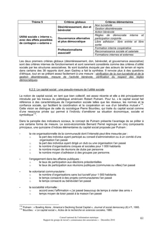 Thème 5                          Critères globaux                           Critères élémentaires
                                                                                Non lucrativité
                                       Désintéressement, don et
                                                                                Gestion désintéressée
                                       bénévolat
                                                                                Action bénévole
                                                                                Règles de démocratie interne et
Utilité sociale « interne »,
                                       Gouvernance alternative                  participation conjointe
avec des effets possibles
                                       et plus démocratique                     Libre adhésion : libre entrée et libre
de contagion « externe »
                                                                                sortie
                                                                                Formation interne coopérative
                                       Professionnalisme
                                                                                Reconnaissance sociale et salariale
                                       associatif
                                                                                Formations internes et externes

Les deux premiers critères globaux (désintéressement, don, bénévolat, et gouvernance associative)
sont des critères internes de fonctionnement et sont rarement considérés comme des critères d’utilité
sociale par les structures associatives. Ils sont toutefois évoqués par des acteurs de terrain et repris
dans certains des 38 rapports dont Jean Gadrey a fait la synthèse. Il renvoie plus à des questions
d’éthique, tout en se prêtant assez facilement à une mesure : vérification de la non-lucrativité et de la
gestion désintéressée, mesure de l’activité bénévole, vérification du respect des règles
démocratiques.


           6.2.2. Le capital social : une pseudo-mesure de l’utilité sociale

La notion de capital social, en tant que bien collectif, est assez récente et elle a été principalement
introduite par les travaux du politologue américain Robert Putnam. Pour lui, « le capital social fait
référence à des caractéristiques de l’organisation sociale telles que les réseaux, les normes et la
confiance sociale, qui facilitent la coordination et la coopération en vue d’un bénéfice mutuel »114.
Cette vision se distingue de celle du sociologue Pierre Bourdieu, qui traite du capital social comme
d’une ressource privée qui permet à l’individu d’améliorer sa situation économique, sociale et
symbolique115.

Dans la panoplie des indicateurs sociaux, le concept de Putnam présente l’avantage de se prêter à
une certaine forme de mesure. Le socio-économiste Bernard Perret regroupe en cinq composants
principaux, une quinzaine d’indices élémentaires du capital social proposés par Putnam :

-          la vie organisationnelle de la communauté dont l’intensité peut être mesurée par :
           o        la part des individus ayant participé au conseil d’administration ou à un comité d’une
                     organisation l’an passé
           o        la part des individus ayant dirigé un club ou une organisation l’an passé
           o        le nombre d’organisations civiques et sociales pour 1 000 habitants
           o        le nombre moyen de réunions de clubs par personne
           o        le nombre moyen d’adhésion à des groupes par personne.

-          l’engagement dans les affaires publiques :
           o       le taux de participation aux élections présidentielles
           o       le taux de participation aux réunions publiques (communes ou villes) l’an passé

-          le volontariat communautaire :
           o        le nombre d’organisations sans but lucratif pour 1 000 habitants
           o        le temps consacré à des projets communautaires l’an passé
           o        le temps consacré au bénévolat l’an passé

-          la sociabilité informelle :
           o       accord avec l’affirmation « j’ai passé beaucoup de temps à visiter des amis »
           o       temps moyen de loisir passé à la maison l’an passé



114
      Putnam : « Bowling Alone ; America’s Declining Social Capital », Journal of social democracy (6) n° 1995.
                                                                                                        1,
115
      Bourdieu : « Le capital social », Actes de la recherche en sciences sociales, 1980.

                                         Conseil national de l’information statistique                             61
                        Rapport du groupe de travail « connaissance des associations » – Décembre 2010
 