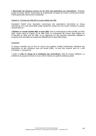 ● Réconcilier les diverses sources sur les dons des particuliers aux associations : Enquêtes
budget de famille, DGFIP, Observatoire de la générosité, Fondation de France, Comité de la Charte,
France générosité, Recherches et solidarités.


Chapitre 5 : Comptes des ISBLSM et compte satellite des ISBL

Constatant l'intérêt d'une description économique des associations harmonisée au niveau
international, et le coût raisonnable qu'elle représente compte tenu des travaux existants, le groupe
recommande de :

• Réaliser un compte satellite ISBL en base 2005, selon la méthodologie du Manuel ISBL de l’ONU
2003, reprise dans le chapitre 23 de SNA 2008, en prolongeant les travaux déjà réalisés par
P. Kaminski en 2005 pour les ISBL, et en s'appuyant sur les avancées récemment réalisées à
l'occasion de la rénovation du compte des ISBLSM pour la base 2005 (Insee).


Conclusion

Le groupe considère que la mise en oeuvre d’un système durable d’observation statistique des
associations et des institutions sans but lucratif (ISBL), ne peut être construit sans un « chef
d’orchestre ». Il propose de :

• Créer un pôle en charge de la statistique des associations, doté de moyens suffisants. La
préférence du groupe de travail va à une unité à l’intérieur du système statistique public.




                                    Conseil national de l’information statistique                   69
                   Rapport du groupe de travail « connaissance des associations » – Décembre 2010
 