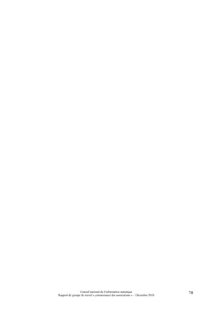 Conseil national de l’information statistique                   70
Rapport du groupe de travail « connaissance des associations » – Décembre 2010
 
