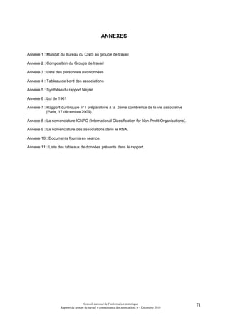 ANNEXES


Annexe 1 : Mandat du Bureau du CNIS au groupe de travail

Annexe 2 : Composition du Groupe de travail

Annexe 3 : Liste des personnes auditionnées

Annexe 4 : Tableau de bord des associations

Annexe 5 : Synthèse du rapport Neyret

Annexe 6 : Loi de 1901

Annexe 7 : Rapport du Groupe n° 1 préparatoire à la 2ème conférence de la vie associative
           (Paris, 17 décembre 2009).

Annexe 8 : La nomenclature ICNPO (International Classiﬁcation for Non-Proﬁt Organisations).

Annexe 9 : La nomenclature des associations dans le RNA.

Annexe 10 : Documents fournis en séance.

Annexe 11 : Liste des tableaux de données présents dans le rapport.




                                    Conseil national de l’information statistique                   71
                   Rapport du groupe de travail « connaissance des associations » – Décembre 2010
 