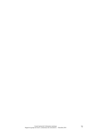 Conseil national de l’information statistique                   72
Rapport du groupe de travail « connaissance des associations » – Décembre 2010
 