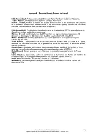 Annexe 2 : Composition du Groupe de travail


Edith Archambault, Professeur émérite à l’Université Paris1 Panthéon-Sorbonne, Présidente,
Jérôme Accardo, Chef de la division Services à l’Insee, Rapporteur,
Brahim Laouisset, Chef de la mission des études, de l'observation et des statistiques à la Direction
de la jeunesse, de l'éducation populaire et de la vie associative (Djepva), Ministère de l’éducation
nationale, de la jeunesse et de la vie associative, Rapporteur.

Edith Arnoult-Brill, Présidente du Conseil national de la vie associative (CNVA), vice-présidente du
Conseil économique social et environnemental
Monique Gresset, Membre du bureau du CNVA en tant que représentante de l’association 4D
(Dossiers et Débats pour le Développement Durable), suppléante d’Edith Arnoult-Brill
Martine Barthélemy, Directrice de recherche au Centre d'études de la vie politique française
(CEVIPOF), IEP Paris,
Sylvie Banoun, Sous-directrice de la vie associative et de l’éducation populaire à la Djepva,
Ministère de l’éducation nationale, de la jeunesse et de la vie associative, et Amandine Hubert,
Djepva, suppléante
Romain Guerry, Conseiller technique en économie des politiques sociales et de l’emploi) à l’Union
nationale interprofessionnelle des œuvres privées sanitaires et sociales (UNIOPSS)
Michel Ménard, Conseil général de Loire-Atlantique et Association des départements de France
(ADF)
Lionel Prouteau, Économiste, Maître de conférences à l’Université de Nantes et membre de
l’Association pour le développement des données sur l’économie Sociale (ADDES)
                                                   ème
Nicole Roth, rapporteure à la Cour des Comptes (5      chambre)
Michel Villac, Secrétaire général de l’Agence nationale pour la cohésion sociale et l’égalité des
chances (ACSE)




                                    Conseil national de l’information statistique                   75
                   Rapport du groupe de travail « connaissance des associations » – Décembre 2010
 