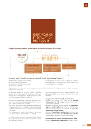 UNÉDIC 13
L’analyse des risques majeurs, premier niveau du dispositif de maîtrise des activités.
Risque : possibilité que se produise un événement qui aura un impact sur la réalisation des objectifs. Le risque se mesure en termes de conséquences
et de probabilité (source IFACI).
CARTOGRAPHIE DES RISQUES
ACTIONS DE MAÎTRISE CONTRÔLE PERMANENT CONTRÔLE PÉRIODIQUE
Contrôle
interne
Unédic
Plan d’Audit• Prescriptions réglementaires
• Indicateurs, Certification ISO
• Documentation
• Comité Unédic / Opérateurs
Contrôle interne
opérations
déléguées
Les “risques majeurs” identifiés au regard des missions de l’Unédic sont affectés par “domaines” :
• l’indemnisation des demandeurs d’emploi,
• le recouvrement des contributions,
• le financement de l’Assurance chômage,
• l’organisation de l’Unédic.
La cartographie des risques 2014 de l’Assurance chômage
établie par l’Unédic est composée de 23 risques majeurs, dont
la liste est présentée en page 22.
Les analyses menées en 2014 ont conduit à regrouper
certains risques et à en ajouter de nouveaux aux 25 risques
majeurs de la cartographie des risques 2013, pour aboutir
à 23 risques majeurs (présentés en page 22).
La séance de cotation de la cartographie des risques 2014
par le comité de direction de l’Unédic, qui s’est tenue le 2 février
2015, a conduit aux évolutions suivantes :
• une baisse des criticités brutes déclarées (la médiane des
23 risques passe de 6,5 en 2013 à 5,8 en 2014 sur une échelle
de 1 à 9) principalement due à un changement de méthode
de cotation,
• une amélioration du niveau de maîtrise perçu (la médiane
des 23 risques passe de 6,3 en 2013 à 6,7 en 2014).
Six risques majeurs sont dans la zone à améliorer (criticité
brute supérieure à la médiane et niveau de maîtrise actuel
en dessous de la médiane).
Chacun des 6 risques de la zone à améliorer fait l’objet d’un
plan d’actions piloté par un membre du comité de direction
de l’Unédic.
5 risques relèvent du domaine de l’indemnisation :
• Difficulté pour l’Unédic de s’assurer que le système
d’information de Pôle emploi applique pleinement les
prescriptions de l’Unédic.
• Incapacité de l’Unédic à faire appliquer les conventions
signées avec Pôle emploi (qualité, conformité et performance).
• Mise en œuvre inadéquate ou non mise en œuvre des
prescriptions par Pôle emploi.
• Manque d’étanchéité des flux financiers chez Pôle emploi.
• Incapacité de l’Unédic à maîtriser les effets non souhaités
d’une évolution des règles de l’Assurance chômage.
Un risque relève du domaine de l’organisation de l’Unédic :
• Perte de compétences ou d’expertises clés au sein de l’Unédic.
4
IDENTIFICATION
ET ÉVALUATION
DES RISQUES
IDENTIFICATION
ET ÉVALUATION
DES RISQUES
-
CoDir
 