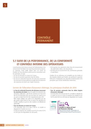 RAPPORT CONTRÔLE ET AUDIT 2014 UNÉDIC14
5
Service de l’allocation d’assurance chômage, les principaux résultats de 2014
• Le Taux de conformité financière des décisions concernant
les ouvertures de droits (taux de qualité du traitement des
demandes d’allocation – IQL IFI hors annexes 8 et 10) est de
88,4 % à fin décembre 2014, soit une baisse de 1 point sur un
an, pour un objectif de 92 % fixé conjointement pour 2014.
• Pôle emploi explique une partie de la dégradation par une
plus grande rigueur dans la mise en œuvre des opérations de
contrôle. Toutefois, la part de cette incidence est difficilement
appréciable.
• Taux de décisions en moins de 15 jours
• À fin décembre 2014, il se situe à 89,5 %. Le résultat se
dégrade de 2,9 points sur un an.
• En 2014, la moyenne des résultats est de 92,2 % contre 93,1 %
en 2013 (soit une dégradation de 0,89 point).
• Taux de premiers paiements dans les délais (régime
d’assurance chômage)
• À fin décembre 2014, il est de 86,3 %. Le résultat se dégrade de
2,3 points sur un an. En 2014, la moyenne des résultats est de
92,2 % contre 89,3 % en 2013 (soit une dégradation de 0,7 point).
5.1 SUIVI DE LA PERFORMANCE, DE LA CONFORMITÉ
ET CONTRÔLE INTERNE DES OPÉRATEURS
La performance de la mise en œuvre de l’indemnisation et du
recouvrement fait l’objet d’un reporting trimestriel au Bureau.
Ce reporting, rendu public depuis 2013, est centré sur
l’analyse de cinq indicateurs prévus par les conventions avec
les opérateurs. Il s’agit :
• du taux de décisions en moins de 15 jours,
• du taux de premiers paiements dans les délais,
• du taux de conformité financière des décisions concernant
les ouvertures de droits (défaut de qualité dans le traitement
des ouvertures de droits avec impact financier),
• de la gestion des paiements indus (taux de recouvrement
des indemnités indues, des trop perçus),
• de l’efficacité du recouvrement des contributions générales
et spécifiques.
L’analyse de ces indicateurs est complétée par des études et
des enquêtes réalisées par l’Unédic, qui contribuent à apprécier
l’efficacité et l’adaptation des dispositifs d’indemnisation et la
perception qu’en ont les bénéficiaires indemnisés.
CONTRÔLE
PERMANENT
Consultez le tableau de bord
de l’Assurance chômage
http://www.unedic.org/etude-et-
prevision/reporting-de-performance
SUR LE
WEB
 