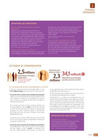 UNÉDIC 15
5
CONTRÔLE
PERMANENT
2,5millions
millions
2,3Demandeurs d’emploi
indemnisés
par l’Assurance chômage
(moyenne mensuelle
sur 2014, CVS)
Ouvertures de
droits en 2014
Allocations et cotisations
sociales versées en 2014
34,1 milliards
LES ENJEUX DE L’INDEMNISATION
DÉFINITIONS DES INDICATEURS
Taux de qualité de traitement des demandes
d’allocations
Rapport entre le nombre total de dossiers ne
présentant pas d’anomalie de décision (ouverture
de droit, rejet, reprise) avec ou sans impact financier
et le nombre de dossier d’allocation d’aide au retour
à l’emploi contrôlés. L’objectif est de mesurer l’indice
de qualité de traitement à la suite des contrôles
réalisés sur les demandes d’allocations d’assurance
chômage hors intermittents du spectacle
(annexes 8 et 10) et hors expatriés (annexe 9).
Source : Pôle emploi – contrôle interne
Taux de décisions en moins de 15 jours
Pourcentage de décisions d’admission, de rejet ou de
reprise traitées en moins de 15 jours sur l’ensemble
des décisions prises. L’objectif est de mesurer la prise
de décision des dossiers reçus par Pôle emploi,
quel que soit le canal utilisé par l’allocataire (courrier,
dépôt à l’accueil…), pour adresser sa demande
à Pôle emploi.
Champ : Assurance chômage hors reprises automatiques
Source : Pôle emploi
Taux de premiers paiements dans les délais
Pourcentage des paiements intervenus dans
les délais dès lors que la décision a été prise
dans des conditions permettant un paiement à partir
du 7 du mois suivant le premier jour indemnisable.
Les reprises de paiement faisant suite à la reprise
d’un ancien droit ne sont pas comptabilisées.
Source : Pôle emploi
Le recouvrement des contributions en 2014
Le flux des encaissements (à fin décembre 2014) se situe
à 33,7 milliards d’euros, soit une hausse de 1,58 % sur un an.
• Le Taux de reste à recouvrer des contributions principales
s’élève à 1,53 % en décembre 2014 (soit 488,4 millions d’euros
non recouvrés, en cumul sur 12 mois glissants). Le taux de
reste à recouvrer se dégrade de 0,06 point par rapport à
décembre 2013 (1,47 %).
• Il est à noter que le taux de reste à recouvrer de l’Acoss sur
le champ global se situe à 1,04 % en décembre 2014 soit
un écart de 0,49 point avec des actions de recouvrement
identiques. Cet écart s’accroît par rapport à celui de 2013
(0,41 point) où le taux de reste à recouvrer sur le champ
global était de 1,06 %.
• Le taux de reste à recouvrer ”Bilan” du secteur privé de 2014
est de 1,47 % (France entière) en dégradation de 0,06 point
par rapport à 2013 (1,41 %).
• LeTaux de reste à recouvrerdes contributions particulières
• (essentiellement le CSP) dont la gestion a été conservée
par Pôle emploi, se situe à 26,2 %, en décembre 2014
(soit 185,5  millions d’euros non recouvrés, en cumulé sur
12 mois glissants) contre 26,3% en décembre 2013, soit une
amélioration de 0,1 point sur un an.
• En 2014, la moyenne des résultats est de 26,1 % contre 28,3 %
en 2013 (soit une amélioration de 2,1 points).
• L’amélioration de ce résultat est principalement due aux
travaux menés par Pôle emploi services depuis la centralisa-
tion du recouvrement terminée en juin 2014. Depuis janvier
2015, le recouvrement contentieux en flux a été repris par
Pôle emploi services (à l’exception de la Martinique et de
la Guadeloupe). Une surveillance particulière sur les plans
sociaux importants et les gros débiteurs a été mise en place,
notamment sur les paiements AGS.
Taux de reste à recouvrer
Pourcentage du montant restant à recouvrer
sur le montant des sommes exigibles.
L’objectif est de mesurer la performance
du recouvrement sur les 12 derniers mois.
Source : Acoss ou Pôle emploi selon les contributions
DÉFINITION DES INDICATEURS
 