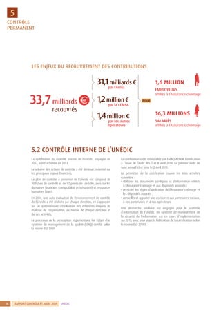 RAPPORT CONTRÔLE ET AUDIT 2014 UNÉDIC16
5
CONTRÔLE
PERMANENT
5.2 CONTRÔLE INTERNE DE L’UNÉDIC
La redéfinition du contrôle interne de l’Unédic, engagée en
2012, a été achevée en 2013.
Le volume des actions de contrôle a été diminué, recentré sur
les principaux enjeux financiers.
Le plan de contrôle a posteriori de l’Unédic est composé de
10 fiches de contrôle et de 97 points de contrôle, axés sur les
domaines financiers (comptabilité et trésorerie) et ressources
humaines (paie).
En 2014, une auto-évaluation de l’environnement de contrôle
de l’Unédic a été réalisée par chaque direction, en s’appuyant
sur un questionnaire d’évaluation des différents moyens de
maîtrise de l’organisation, au niveau de chaque direction et
de ses activités.
Le processus de la prescription réglementaire fait l’objet d’un
système de management de la qualité (SMQ) certifié selon
la norme ISO 9001.
La certification a été renouvelée par l’AFAQ-AFNOR Certification
à l’issue de l’audit des 7 et 8 avril 2014. Le premier audit de
suivi annuel s’est tenu le 2 avril 2015.
Le périmètre de la certification couvre les trois activités
suivantes :
• élaborer les documents juridiques et d’information relatifs
à l’Assurance chômage et aux dispositifs associés ;
• prescrire les règles d’application de l’Assurance chômage et
les dispositifs associés ;
• conseiller et apporter une assistance aux partenaires sociaux,
à nos partenaires et à nos opérateurs.
Une démarche similaire est engagée pour le système
d’information de l’Unédic. Un système de management de
la sécurité de l’information est en cours d’implémentation
sur 2015, avec pour objectif l’obtention de la certification selon
la norme ISO 27001.
recouvrés
33,7 milliards
31,1 milliards €
1,2 million €
1,4 million €
par l’Acoss
EMPLOYEURS
affiliés à l’Assurance chômage
SALARIÉS
affiliés à l’Assurance chômage
par la CCMSA
par les autres
opérateurs
1,6 MILLION
16,3 MILLIONS
POUR
LES ENJEUX DU RECOUVREMENT DES CONTRIBUTIONS
 