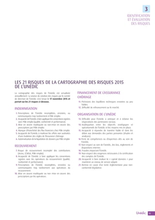 13
3
LES 21 RISQUES DE LA CARTOGRAPHIE DES RISQUES 2015
DE L’UNÉDIC
La cartographie des risques de l’Unédic est actualisée...