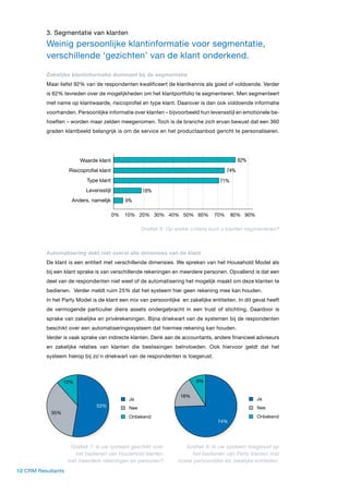 3. Segmentatie van klanten
          Weinig persoonlijke klantinformatie voor segmentatie,
          verschillende ‘gezichten’ van de klant onderkend.

          Zakelijke klantinformatie dominant bij de segmentatie
          Maar liefst 92% van de respondenten kwalificeert de klantkennis als goed of voldoende. Verder
          is 62% tevreden over de mogelijkheden om het klantportfolio te segmenteren. Men segmenteert
          met name op klantwaarde, risicoprofiel en type klant. Daarover is dan ook voldoende informatie
          voorhanden. Persoonlijke informatie over klanten – bijvoorbeeld hun levensstijl en emotionele be-
          hoeften – worden maar zelden meegenomen. Toch is de branche zich ervan bewust dat een 360
          graden klantbeeld belangrijk is om de service en het productaanbod gericht te personaliseren.




                         Waarde klant                                                          82%
                    Risicopro el klant                                                   74%
                           Type klant                                                 71%
                           Levensstijl               18%
                     Anders, namelijk         6%

                                         0%   10% 20% 30% 40% 50% 60%              70%      80% 90%

                                                     Grafiek 6: Op welke criteria kunt u klanten segmenteren?



          Automatisering dekt niet overal alle dimensies van de klant
          De klant is een entiteit met verschillende dimensies. We spreken van het Household Model als
          bij een klant sprake is van verschillende rekeningen en meerdere personen. Opvallend is dat een
          deel van de respondenten niet weet of de automatisering het mogelijk maakt om deze klanten te
          bedienen. Verder meldt ruim 25% dat het systeem hier geen rekening mee kan houden.
          In het Party Model is de klant een mix van persoonlijke en zakelijke entiteiten. In dit geval heeft
          de vermogende particulier diens assets ondergebracht in een trust of stichting. Daardoor is
          sprake van zakelijke en privérekeningen. Bijna driekwart van de systemen bij de respondenten
          beschikt over een automatiseringssysteem dat hiermee rekening kan houden.
          Verder is vaak sprake van indirecte klanten. Denk aan de accountants, andere financieel adviseurs
          en zakelijke relaties van klanten die beslissingen beïnvloeden. Ook hiervoor geldt dat het
          systeem hierop bij zo’n driekwart van de respondenten is toegerust.



                  12%                                                      9%


                                                                     18%
                                               Ja                                                     Ja
                               53%             Nee                                                    Nee
            35%
                                               Onbekend                                               Onbekend
                                                                                     74%




                     Grafiek 7: Is uw systeem geschikt voor            Grafiek 8: Is uw systeem toegerust op
                       het bedienen van Household klanten                 het bedienen van Party klanten met
                    met meerdere rekeningen en personen?            zowel persoonlijke als zakelijke entiteiten.
12 CRM Resultants
 