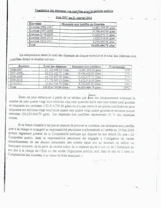 Rapport Complet de la Cour Supérieure des Comptes accusant Moise Jean-Charles de détournement de fonds publics.-