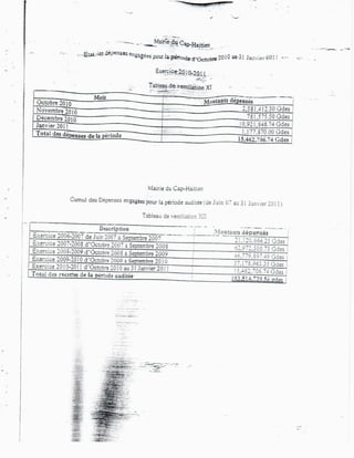Rapport Complet de la Cour Supérieure des Comptes accusant Moise Jean-Charles de détournement de fonds publics.-