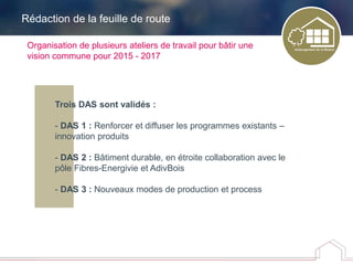 Organisation de plusieurs ateliers de travail pour bâtir une
vision commune pour 2015 - 2017
Rédaction de la feuille de route
Trois DAS sont validés :
- DAS 1 : Renforcer et diffuser les programmes existants –
innovation produits
- DAS 2 : Bâtiment durable, en étroite collaboration avec le
pôle Fibres-Energivie et AdivBois
- DAS 3 : Nouveaux modes de production et process
 