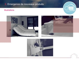 2. Emergence de nouveaux produits
Illustrations
 