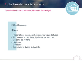 2. Une base de contacts prospects
200 000 contacts
Cibles
- Prescription - santé, architectes, bureaux d’études
- Promoteurs immobiliers, bailleurs sociaux, etc.
- Maisons de retraite
- Hôpitaux
- Médecins
- Associations d’aide à domicile
Constitution d’une communauté autour de ce sujet
 