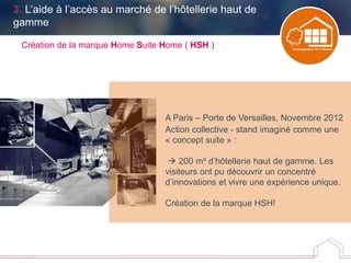 Création de la marque Home Suite Home ( HSH )
A Paris – Porte de Versailles, Novembre 2012
Action collective - stand imaginé comme une
« concept suite » :
 200 m² d’hôtellerie haut de gamme. Les
visiteurs ont pu découvrir un concentré
d’innovations et vivre une expérience unique.
Création de la marque HSH!
3. L’aide à l’accès au marché de l’hôtellerie haut de
gamme
 