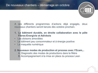 A ces différents programmes d’actions déjà engagés, deux
nouveaux chantiers seront lancés dès octobre prochain.
1. Le bâtiment durable, en étroite collaboration avec le pôle
Fibres-Energivie et Adivbois
• Les cloisons amovibles
• Le bâtiment peu consommateur et à énergie positive
• La maquette numérique
2. Nouveaux modes de production et process avec l’Ecam,..
A. Diagnostic des modes de productions dans la filière
B. Accompagnement à la mise en place du process Lean
De nouveaux chantiers – démarrage en octobre
 