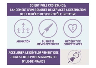 SCIENTIPÔLE CROISSANCE:
LANCEMENT D’UN BOUQUET DE SERVICES À DESTINATION
     DES LAURÉATS DE SCIENTIPÔLE INITIATIVE




ACCÉLERER LE DÉVELOPPEMENT DES
 JEUNES ENTREPRISES INNOVANTES
        D’ILE-DE-FRANCE
 